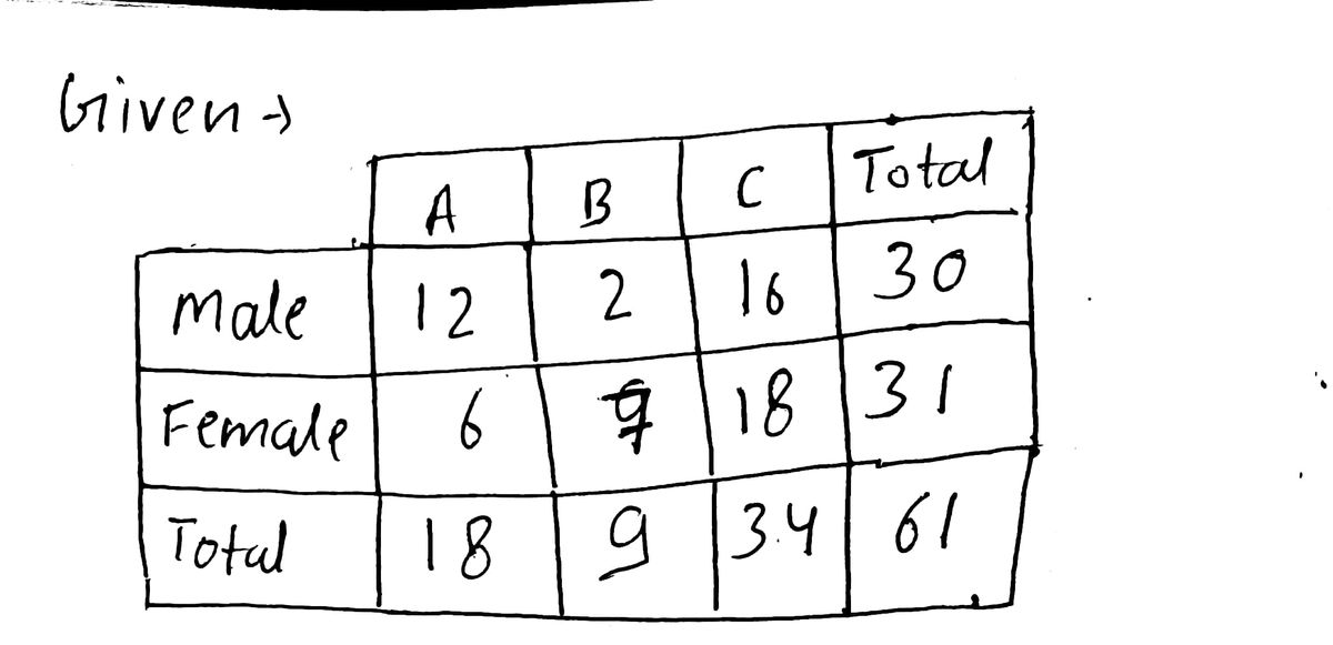 Probability homework question answer, step 1, image 1